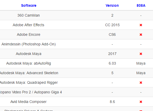 jQuery GoogleSheets-HTMLImporter